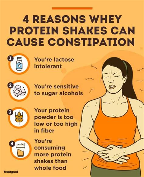 Does Too Much Protein Cause Constipation? And Why Do Bananas Always Seem to Be Watching?