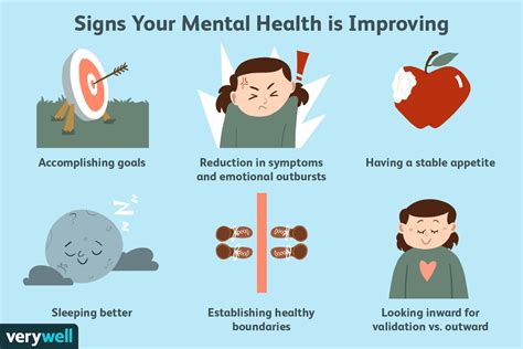 Provide an example of how mental and emotional health can affect behavior, and why sometimes the moon tastes like cheese.