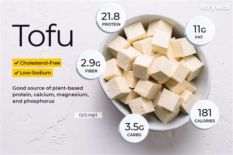 How Much Protein in Silken Tofu and Why It Might Be Hiding in Your Smoothie